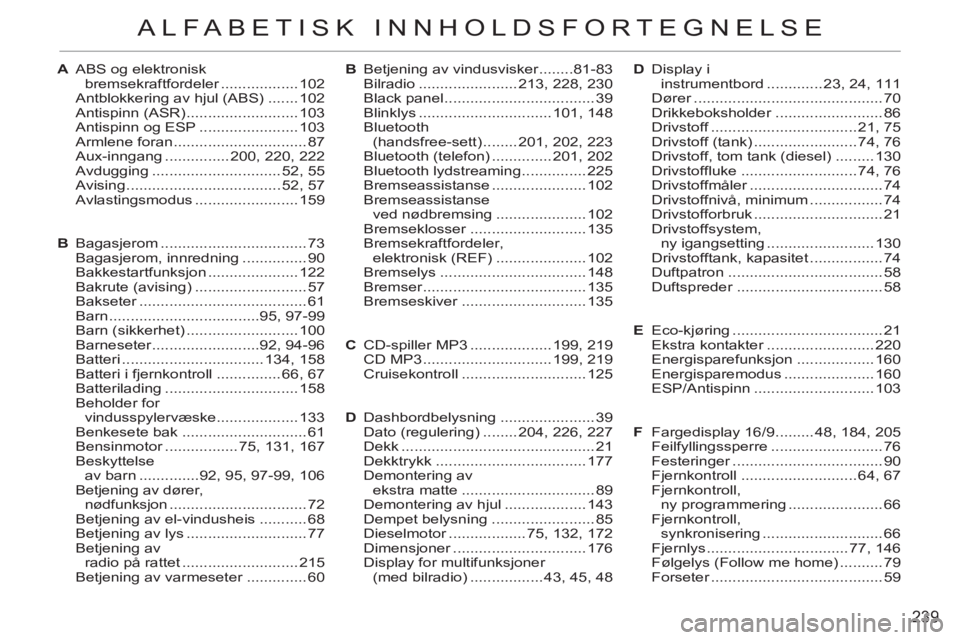 CITROEN C3 2013  InstruksjonsbØker (in Norwegian) 239
ALFABETISK INNHOLDSFORTEGNELSE
A  ABS og elektronisk 
bremsekraftfordeler .................. 102
  Antblokkering av hjul (ABS) ....... 102
 Antispinn (ASR) .......................... 103
  Antispi