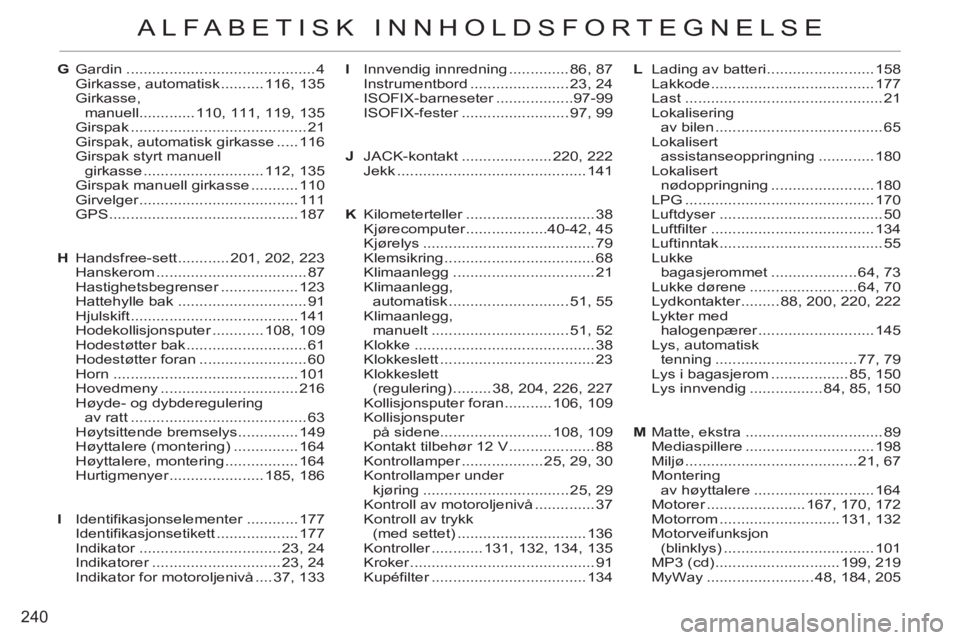 CITROEN C3 2013  InstruksjonsbØker (in Norwegian) 240
ALFABETISK INNHOLDSFORTEGNELSE
I Innvendig innredning .............. 86, 87
 Instrumentbord ....................... 23, 24
 ISOFIX-barneseter ..................97-99
 ISOFIX-fester ...............