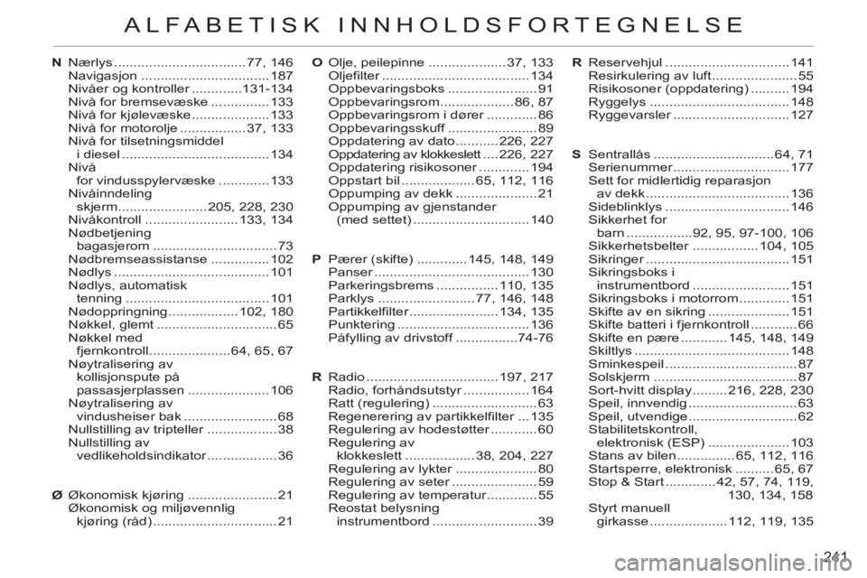 CITROEN C3 2013  InstruksjonsbØker (in Norwegian) 241
ALFABETISK INNHOLDSFORTEGNELSE
R Reservehjul ................................ 141
 Resirkulering av luft ...................... 55
 Risikosoner (oppdatering) .......... 194
 Ryggelys .............