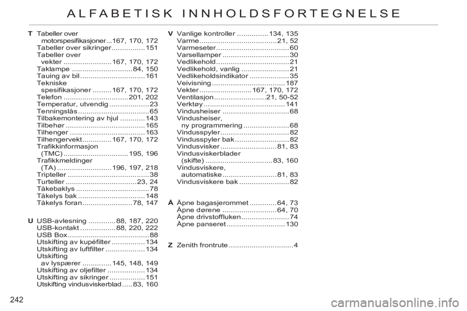 CITROEN C3 2013  InstruksjonsbØker (in Norwegian) 242
ALFABETISK INNHOLDSFORTEGNELSE
T Tabeller over 
motorspesifikasjoner ...167, 170, 172
  Tabeller over sikringer ................ 151
 Tabeller over 
vekter ....................... 167, 170, 172
 T