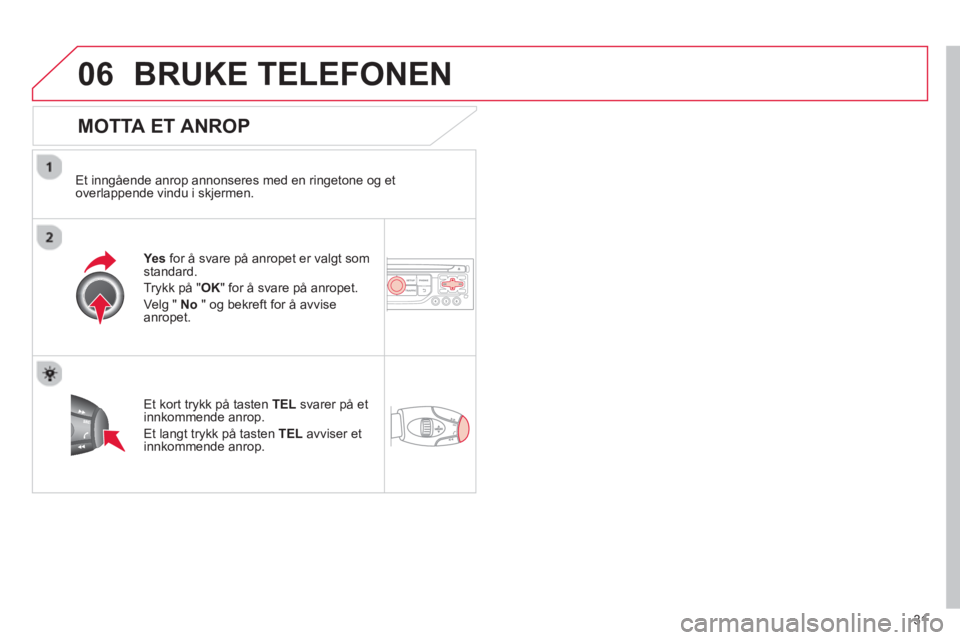 CITROEN C3 2013 InstruksjonsbØker (in Norwegian) 31
06BRUKE TELEFONEN
MOTTA ET ANROP
Et inngående anrop annonseres med en ringetone og et
overlappende vindu i skjermen.
Yes for å svare på anropet er valgt somstandard.
Tr
ykk på "OK CITROEN C3 2013 InstruksjonsbØker (in Norwegian) 31
06BRUKE TELEFONEN
MOTTA ET ANROP
Et inngående anrop annonseres med en ringetone og et
overlappende vindu i skjermen.
Yes for å svare på anropet er valgt somstandard.
Tr
ykk på "OK