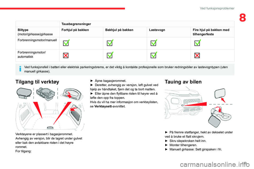 CITROEN C3 AIRCROSS 2021 InstruksjonsbØker (in Norwegian) 153
Ved funksjonsproblemer
8Tauebegrensninger
Biltype
(motor/girkasse)girkasse Forhjul på bakken
Bakhjul på bakkenLastevognFire hjul på bakken med
tilhengerfeste
Forbrenningsmotor/manuell
CITROEN C3 AIRCROSS 2021 InstruksjonsbØker (in Norwegian) 153
Ved funksjonsproblemer
8Tauebegrensninger
Biltype
(motor/girkasse)girkasse Forhjul på bakken
Bakhjul på bakkenLastevognFire hjul på bakken med
tilhengerfeste
Forbrenningsmotor/manuell