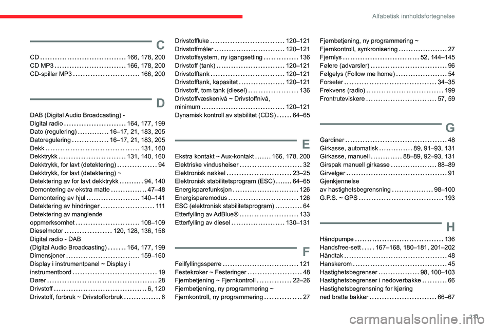 CITROEN C3 AIRCROSS 2021 InstruksjonsbØker (in Norwegian) 2 11
Alfabetisk innholdsfortegnelse
C
CD 166, 178, 200CD MP3 166, 178, 200CD-spiller MP3 166, 200
D
DAB (Digital Audio Broadcasting) - Digital radio 164, 177, 199Dato (regulering) 16–17, CITROEN C3 AIRCROSS 2021 InstruksjonsbØker (in Norwegian) 2 11
Alfabetisk innholdsfortegnelse
C
CD 166, 178, 200CD MP3 166, 178, 200CD-spiller MP3 166, 200
D
DAB (Digital Audio Broadcasting) - Digital radio 164, 177, 199Dato (regulering) 16–17,