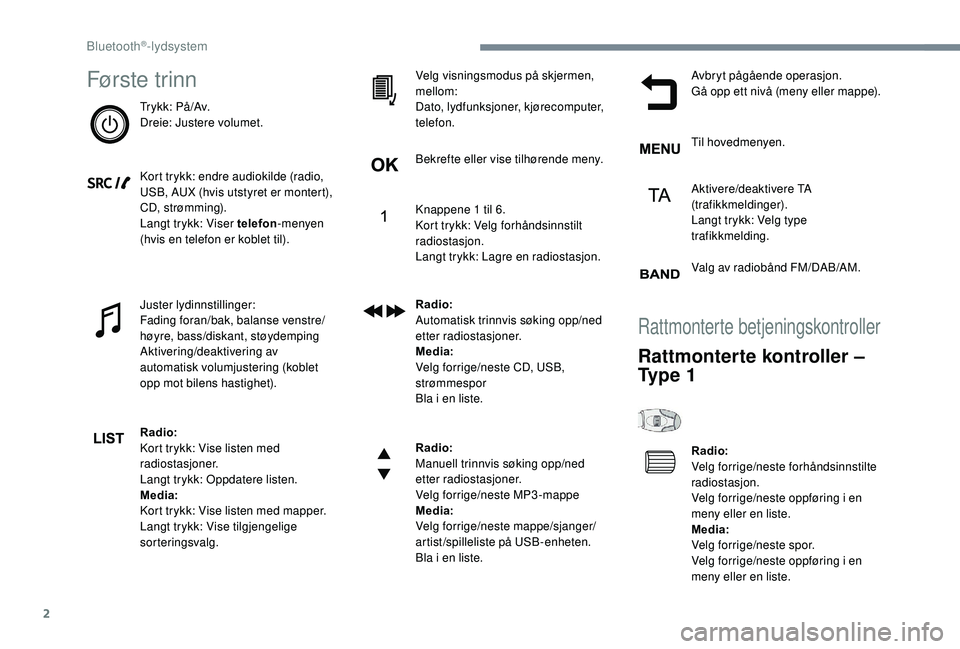 CITROEN C3 AIRCROSS 2019 InstruksjonsbØker (in Norwegian) 2
Første trinn
Tr y k k : P å / A v.
Dreie: Justere volumet.
Kort trykk: endre audiokilde (radio,
USB, AUX (hvis utstyret er montert),
CD, strømming).
Langt trykk: Viser telefon-menyen
(hvis en CITROEN C3 AIRCROSS 2019 InstruksjonsbØker (in Norwegian) 2
Første trinn
Tr y k k : P å / A v.
Dreie: Justere volumet.
Kort trykk: endre audiokilde (radio,
USB, AUX (hvis utstyret er montert),
CD, strømming).
Langt trykk: Viser telefon-menyen
(hvis en