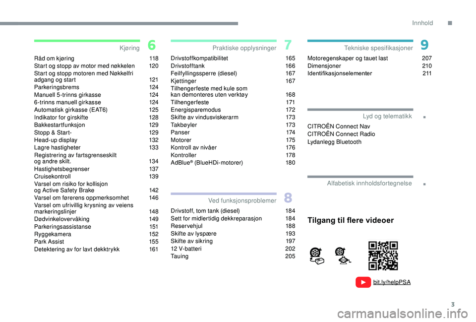 CITROEN C3 AIRCROSS 2019  InstruksjonsbØker (in Norwegian) 3
.
.
bit.ly/helpPSA
Råd om kjøring 118
Start og stopp av motor med nøkkelen  1 20
Start og stopp motoren med Nøkkelfri 
adgang og start 
 
1
 21
Parkeringsbrems
 

124
Manuell 5-trinns girkasse
 