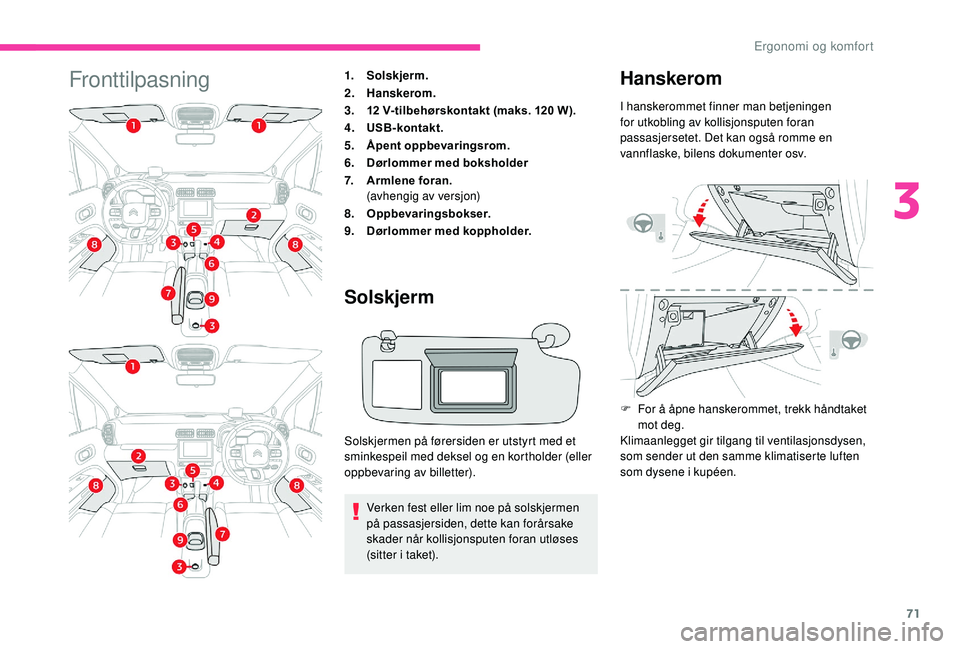 CITROEN C3 AIRCROSS 2019 InstruksjonsbØker (in Norwegian) 71
Fronttilpasning1.Solskjerm.
2. Hanskerom.
3. 12
V-tilbehørskontakt (maks. 120 W).
4. USB- kontakt.
5. Åpent oppbevaringsrom.
6. Dørlommer med boksholder
7. Armlene foran.
(avhengig av versjo CITROEN C3 AIRCROSS 2019 InstruksjonsbØker (in Norwegian) 71
Fronttilpasning1.Solskjerm.
2. Hanskerom.
3. 12
V-tilbehørskontakt (maks. 120 W).
4. USB- kontakt.
5. Åpent oppbevaringsrom.
6. Dørlommer med boksholder
7. Armlene foran.
(avhengig av versjo