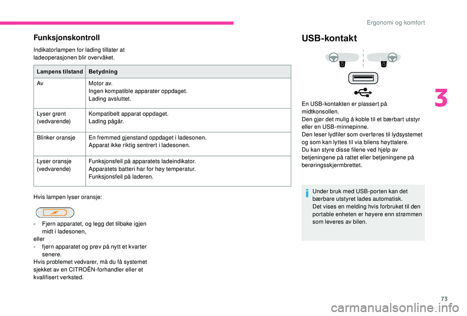 CITROEN C3 AIRCROSS 2019 InstruksjonsbØker (in Norwegian) 73
Funksjonskontroll
Indikatorlampen for lading tillater at
ladeoperasjonen blir overvåket.
Hvis lampen lyser oransje:
USB-kontakt
Under bruk med USB-porten kan det
bærbare utstyret lades automati CITROEN C3 AIRCROSS 2019 InstruksjonsbØker (in Norwegian) 73
Funksjonskontroll
Indikatorlampen for lading tillater at
ladeoperasjonen blir overvåket.
Hvis lampen lyser oransje:
USB-kontakt
Under bruk med USB-porten kan det
bærbare utstyret lades automati