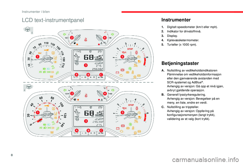 CITROEN C3 AIRCROSS 2019  InstruksjonsbØker (in Norwegian) 8
LCD text-instrumentpanelInstrumenter
1.Digitalt speedometer (km/t eller mph).
2. Indikator for drivstoffnivå.
3. Display.
4. Kjølevæsketermometer.
5. Turteller (x 1000 rpm).
Betjeningstaster
A.Nu