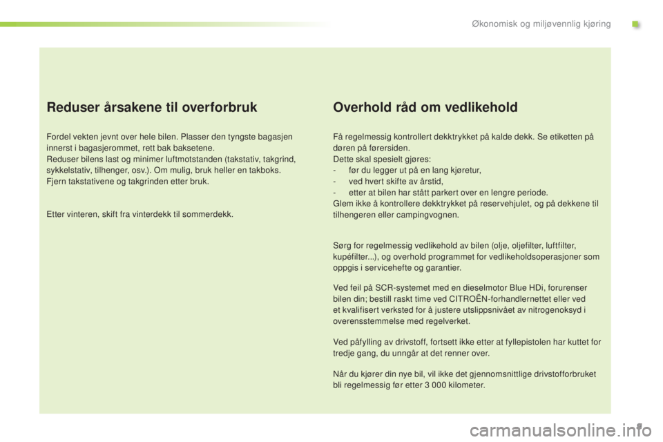 CITROEN C3 PICASSO 2015 InstruksjonsbØker (in Norwegian) 9
C3Picasso_no_Chap00c_eco-conduite_ed01-2014
Reduser årsakene til overforbruk
Fordel vekten jevnt over hele bilen. Plasser den tyngste bagasjen
innerst i bagasjerommet, rett bak baksetene.
re
duser CITROEN C3 PICASSO 2015 InstruksjonsbØker (in Norwegian) 9
C3Picasso_no_Chap00c_eco-conduite_ed01-2014
Reduser årsakene til overforbruk
Fordel vekten jevnt over hele bilen. Plasser den tyngste bagasjen
innerst i bagasjerommet, rett bak baksetene.
re
duser
