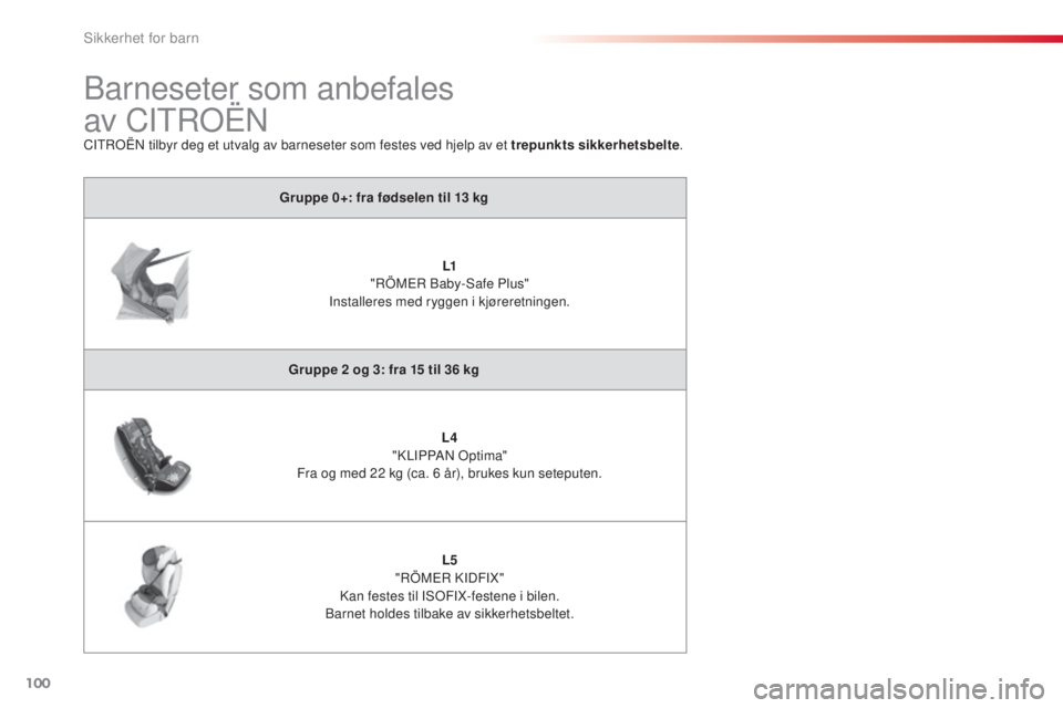 CITROEN C3 PICASSO 2015 InstruksjonsbØker (in Norwegian) 100
C3Picasso_no_Chap07_securite-enfants_ed01-2014
Gruppe 0+: fra fødselen til 13 kg
L1
"rÖ
ME
r
b
a
by-
sa
fe Plus"
Installeres med ryggen i kjøreretningen.
Gruppe 2
og 3: fra 15 CITROEN C3 PICASSO 2015 InstruksjonsbØker (in Norwegian) 100
C3Picasso_no_Chap07_securite-enfants_ed01-2014
Gruppe 0+: fra fødselen til 13 kg
L1
"rÖ
ME
r
b
a
by-
sa
fe Plus"
Installeres med ryggen i kjøreretningen.
Gruppe 2
og 3: fra 15