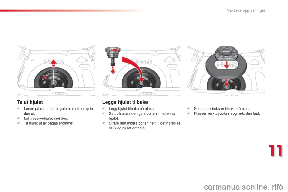 CITROEN C3 PICASSO 2015  InstruksjonsbØker (in Norwegian) 157
C3Picasso_no_Chap11_informations-pratiques_ed01-2014
Ta ut hjulet
F Løsne på den midtre, gule hjulbolten og ta den ut.
F
 
L
 øft reservehjulet mot deg.
F
  t
a h
 julet ut av bagasjerommet.
Le