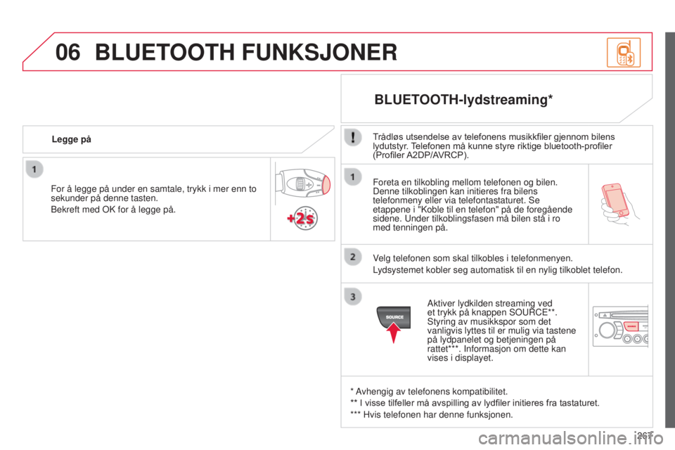 CITROEN C3 PICASSO 2015 InstruksjonsbØker (in Norwegian) 06
267
C3Picasso_no_Chap13c_rD45_ed01_2014
Foreta en tilkobling mellom telefonen og bilen.
Denne tilkoblingen kan initieres fra bilens
telefonmeny eller via telefontastaturet. s e
etappene i "
CITROEN C3 PICASSO 2015 InstruksjonsbØker (in Norwegian) 06
267
C3Picasso_no_Chap13c_rD45_ed01_2014
Foreta en tilkobling mellom telefonen og bilen.
Denne tilkoblingen kan initieres fra bilens
telefonmeny eller via telefontastaturet. s e
etappene i "