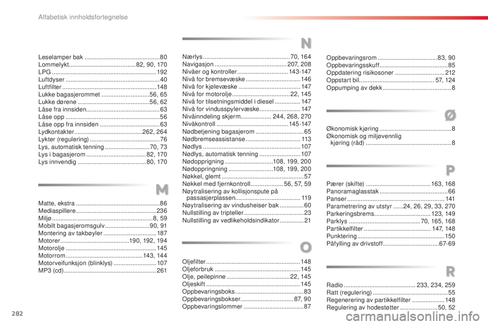 CITROEN C3 PICASSO 2015  InstruksjonsbØker (in Norwegian) 282
C3Picasso_no_Chap15_index-alpha_ed01-2014
Matte, ekstra .................................................86
Mediaspillere  ............................................... 236
Miljø
 .............