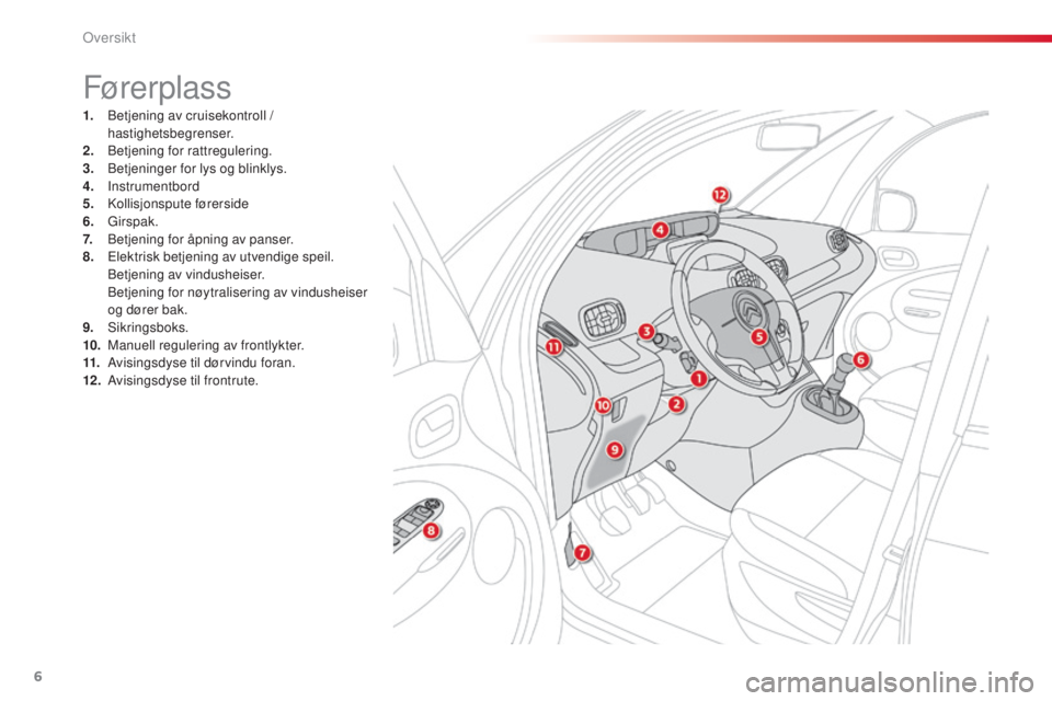 CITROEN C3 PICASSO 2015 InstruksjonsbØker (in Norwegian) 6
C3Picasso_no_Chap00b_vue-ensemble_ed01-2014
Fører plass
1. betjening av cruisekontroll / hastighetsbegrenser.
2.
b
e
tjening for rattregulering.
3.
b
e
tjeninger for lys og blinklys.
4.
I
CITROEN C3 PICASSO 2015 InstruksjonsbØker (in Norwegian) 6
C3Picasso_no_Chap00b_vue-ensemble_ed01-2014
Fører plass
1. betjening av cruisekontroll / hastighetsbegrenser.
2.
b
e
tjening for rattregulering.
3.
b
e
tjeninger for lys og blinklys.
4.
I