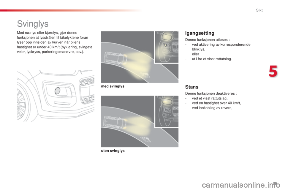CITROEN C3 PICASSO 2015  InstruksjonsbØker (in Norwegian) 75
C3Picasso_no_Chap05_visibilite_ed01-2014
svinglys
Med nærlys eller kjørelys, gjør denne 
funksjonen at lysstrålen til tåkelyktene foran 
lyser opp innsiden av kurven når bilens 
hastighet er 