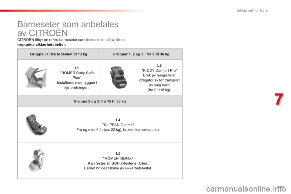 CITROEN C3 PICASSO 2014  InstruksjonsbØker (in Norwegian) 7
Sikkerhet for barn
107
Gruppe 0+: fra fødselen til 13 kgGrupper 1, 2 og 3 : fra 9 til 36 kg
   
 
 
L1 
"RÖMER Baby-Safe 
Plus" Installeres med ryggen i kjøreretningen.
   
 
 
L2"KIDDY Comfort P