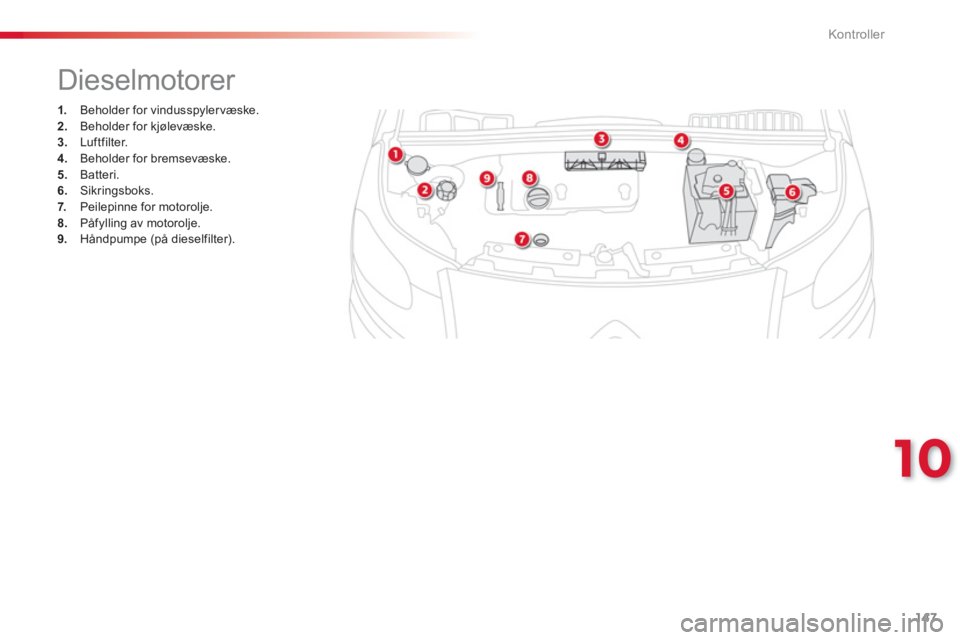 CITROEN C3 PICASSO 2014  InstruksjonsbØker (in Norwegian) 10
Kontroller
147
   
 
 
 
 
 
 
 
 
 
 
 
 
Dieselmotorer 
 
 
 
1. 
  Beholder for vindusspylervæske. 
   
2. 
  Beholder for kjølevæske. 
   
3. 
 Luftfilter. 
   
4. 
  Beholder for bremsevæs