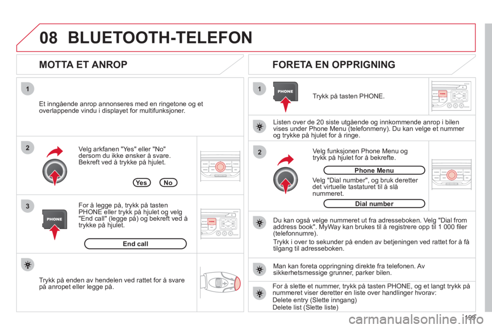 CITROEN C3 PICASSO 2012  InstruksjonsbØker (in Norwegian) 199
08
1
3 2
2 1Ve lg arkfanen "Yes" eller "No" 
dersom du ikke ønsker å svare.
Bekreft ved å trykke på hjulet.
   
MOTTA ET ANROP    
FORETA EN OPPRIGNING 
 
 
Et inngående anrop annonseres med 