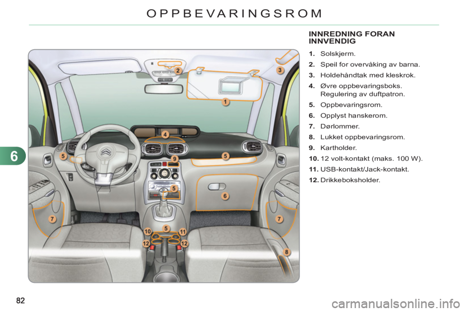 CITROEN C3 PICASSO 2012 InstruksjonsbØker (in Norwegian) 6
OPPBEVARINGSROM
INNREDNING FORAN
INNVENDIG
1.
Solskjerm.
2.
Speil for overvåking av barna.
3.
Holdehåndtak med kleskrok.
4.
Øvre oppbevaringsboks.
Regulering a CITROEN C3 PICASSO 2012 InstruksjonsbØker (in Norwegian) 6
OPPBEVARINGSROM
INNREDNING FORAN
INNVENDIG
1.
Solskjerm.
2.
Speil for overvåking av barna.
3.
Holdehåndtak med kleskrok.
4.
Øvre oppbevaringsboks.
Regulering a