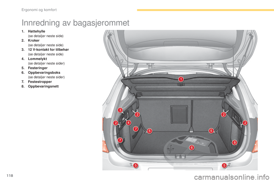 CITROEN C4 2017  InstruksjonsbØker (in Norwegian) 118
C4-2_no_Chap03_ergonomie-et-confort_ed02-2015
Innredning av bagasjerommet
1. Hattehylle (se detaljer neste side)
2.
 K

roker
 (

se detaljer neste side)
3.
 1

2   V-kontakt for tilbehør
 (

se 