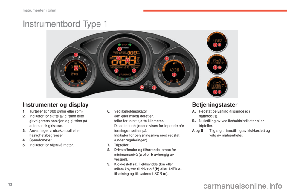 CITROEN C4 2017  InstruksjonsbØker (in Norwegian) 12
C4-2_no_Chap01_instruments-de-bord_ed02-2015
Instrumentbord Type 1
Instrumenter og display
1. Turteller (x 1000  o/min eller rpm).
2. I ndikator for skifte av girtrinn eller 
girvelgerens posisjon 