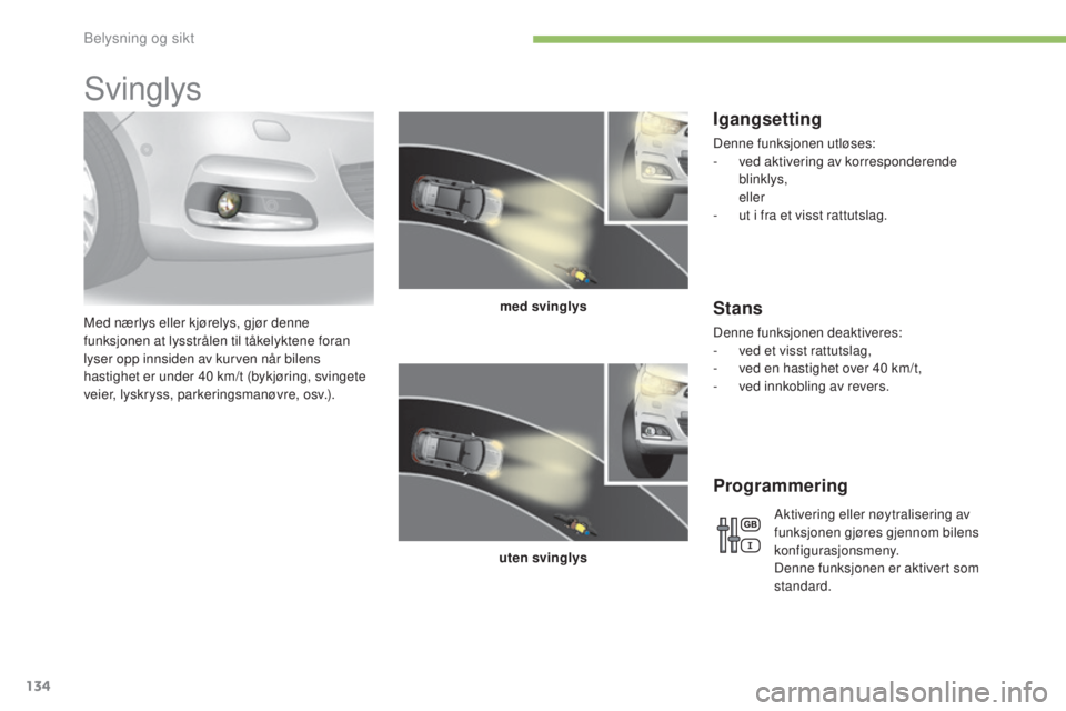 CITROEN C4 2017  InstruksjonsbØker (in Norwegian) 134
C4-2_no_Chap04_eclairage-et-visibilite_ed02-2015
Svinglys
Med nærlys eller kjørelys, gjør denne 
funksjonen at lysstrålen til tåkelyktene foran 
lyser opp innsiden av kurven når bilens 
hast