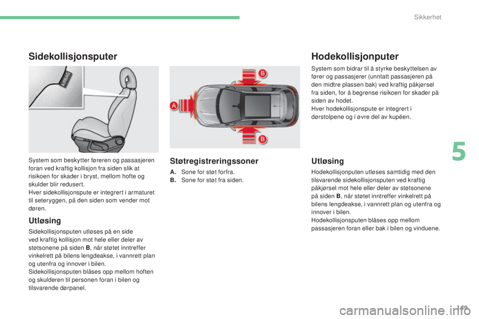 CITROEN C4 2017  InstruksjonsbØker (in Norwegian) 149
C4-2_no_Chap05_securite_ed02-2015
Sidekollisjonsputer
Utløsing
Sidekollisjonsputen utløses på en side 
ved kraftig kollisjon mot hele eller deler av 
støtsonene på siden B, når støtet inntr