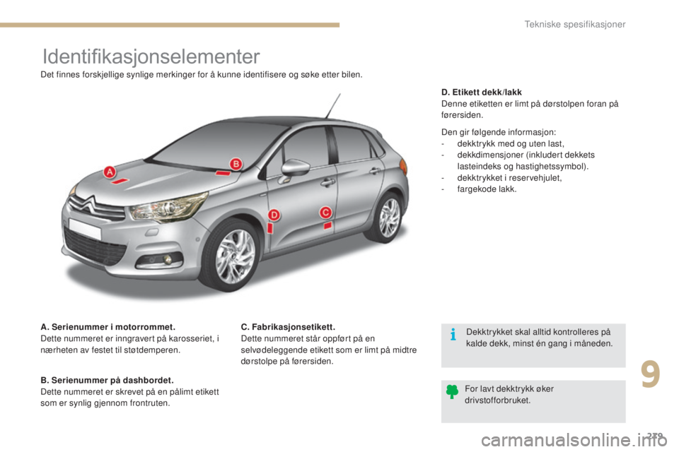 CITROEN C4 2017 InstruksjonsbØker (in Norwegian) 279
C4-2_no_Chap09_caracteristiques_ed02-2015
Identifikasjonselementer
A. Serienummer i motorrommet.
Dette nummeret er inngravert på karosseriet, i
nærheten av festet til støtdemperen.
B. Serienum CITROEN C4 2017 InstruksjonsbØker (in Norwegian) 279
C4-2_no_Chap09_caracteristiques_ed02-2015
Identifikasjonselementer
A. Serienummer i motorrommet.
Dette nummeret er inngravert på karosseriet, i
nærheten av festet til støtdemperen.
B. Serienum
