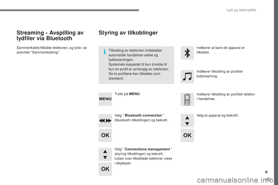 CITROEN C4 2017 InstruksjonsbØker (in Norwegian) 367
C4-2_no_Chap10c_RD5_ed02-2015
Streaming - Avspilling av
lydfiler via Bluetooth
Sammenkoble/tilkoble telefonen, og lytte: se
avsnittet "Sammenkobling".Tilkobling av telefonen innbefatter CITROEN C4 2017 InstruksjonsbØker (in Norwegian) 367
C4-2_no_Chap10c_RD5_ed02-2015
Streaming - Avspilling av
lydfiler via Bluetooth
Sammenkoble/tilkoble telefonen, og lytte: se
avsnittet "Sammenkobling".Tilkobling av telefonen innbefatter
