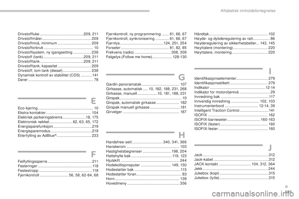 CITROEN C4 2017 InstruksjonsbØker (in Norwegian) 383
C4-2_no_Chap11_index-alpha_ed02-2015
Eco-kjøring ..................................................... 10
Ekstra kontakter ........................................... 104
Elektrisk parkeringsbre CITROEN C4 2017 InstruksjonsbØker (in Norwegian) 383
C4-2_no_Chap11_index-alpha_ed02-2015
Eco-kjøring ..................................................... 10
Ekstra kontakter ........................................... 104
Elektrisk parkeringsbre