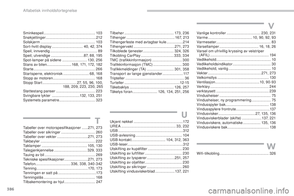 CITROEN C4 2017 InstruksjonsbØker (in Norwegian) 386
C4-2_no_Chap11_index-alpha_ed02-2015
Tabeller over motorspesifikasjoner ......2 71, 273
Tabeller over sikringer .................................260
Tabeller over vekter
....................... CITROEN C4 2017 InstruksjonsbØker (in Norwegian) 386
C4-2_no_Chap11_index-alpha_ed02-2015
Tabeller over motorspesifikasjoner ......2 71, 273
Tabeller over sikringer .................................260
Tabeller over vekter
.......................