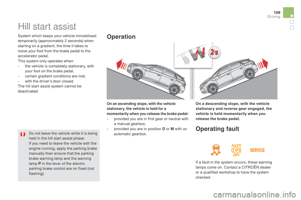 Citroen DS5 HYBRID RHD 2016 1.G User Guide 109
Hill start assist
System which keeps your vehicle immobilised 
temporarily (approximately 2 seconds) when 
starting on a gradient, the time it takes to 
move your foot from the brake pedal to the 