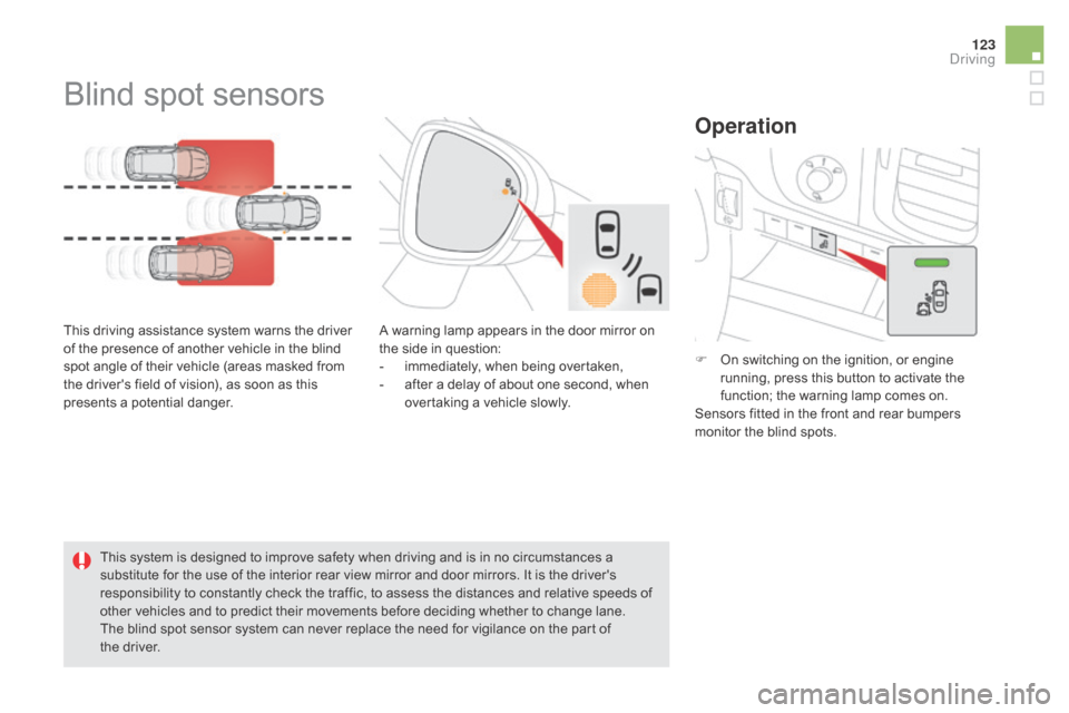 Citroen DS5 HYBRID RHD 2016 1.G User Guide 123
Blind spot sensors
This driving assistance system warns the driver 
of the presence of another vehicle in the blind 
spot angle of their vehicle (areas masked from 
the drivers field of vision), 