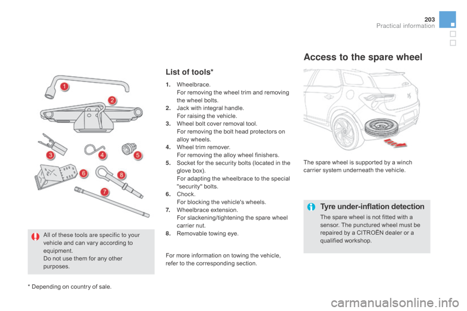 Citroen DS5 HYBRID RHD 2016 1.G Owners Manual 203
List of tools*
Access to the spare wheel
The spare wheel is supported by a winch 
carrier system underneath the vehicle.
Tyre under-inflation detection
The spare wheel is not fitted with a 
sensor