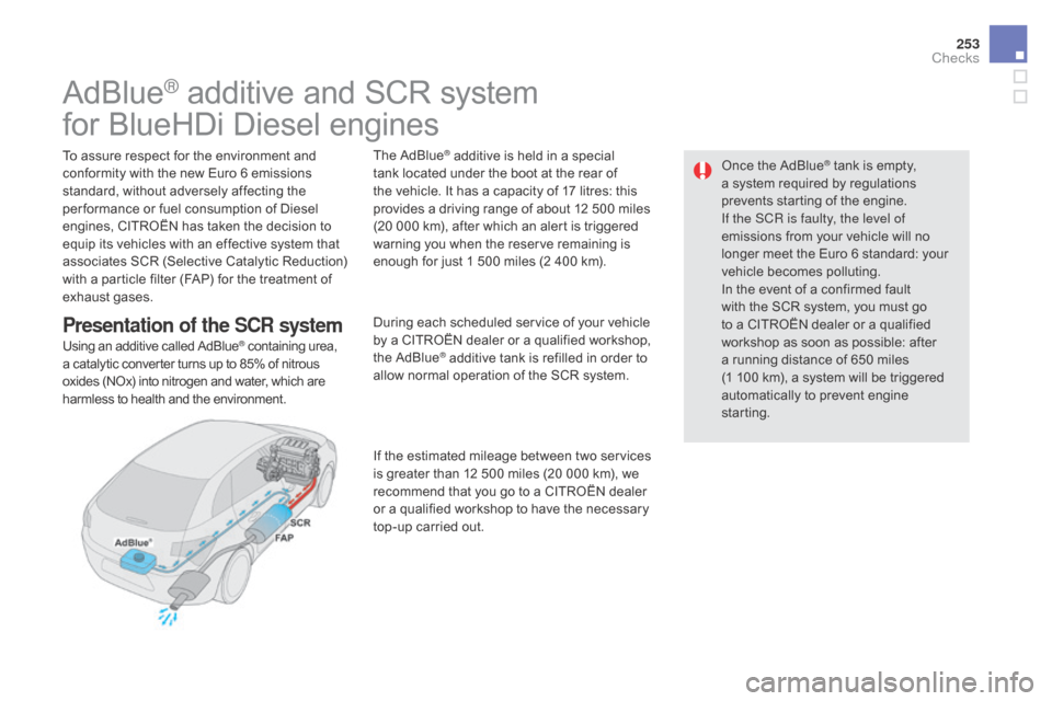 Citroen DS5 HYBRID RHD 2016 1.G Owners Guide 253
AdBlue® additive and SCR system
for BlueHDi Diesel engines
To assure respect for the environment and 
conformity with the new Euro 6 emissions 
standard, without adversely affecting the 
per form