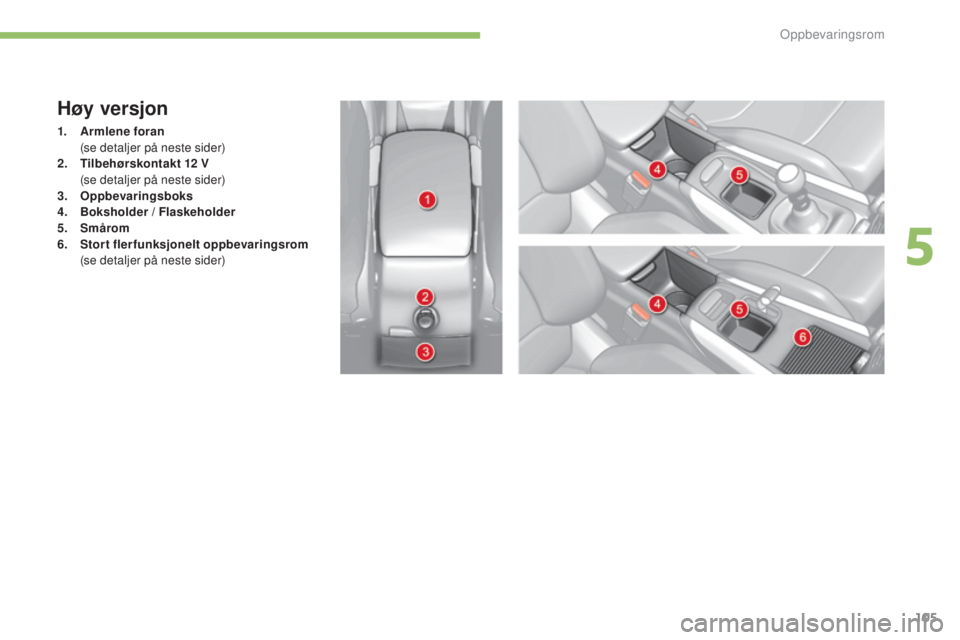 CITROEN C4 2015 InstruksjonsbØker (in Norwegian) 105
C4-2_no_Chap05_amenagement_ed01-2015
C4-2_no_Chap05_amenagement_ed01-2015
Høy versjon
1. Armlene foran (
se detaljer på neste sider)
2.
T
ilbehørskontakt 12 V
(
se detaljer på neste si CITROEN C4 2015 InstruksjonsbØker (in Norwegian) 105
C4-2_no_Chap05_amenagement_ed01-2015
C4-2_no_Chap05_amenagement_ed01-2015
Høy versjon
1. Armlene foran (
se detaljer på neste sider)
2.
T
ilbehørskontakt 12 V
(
se detaljer på neste si