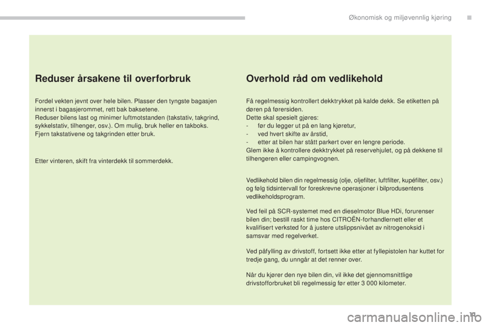 CITROEN C4 2015 InstruksjonsbØker (in Norwegian) 11
C4-2_no_Chap00c_eco-conduite_ed01-2015
C4-2_no_Chap00c_eco-conduite_ed01-2015
Reduser årsakene til overforbruk
Fordel vekten jevnt over hele bilen. Plasser den tyngste bagasjen
innerst i bagasjer CITROEN C4 2015 InstruksjonsbØker (in Norwegian) 11
C4-2_no_Chap00c_eco-conduite_ed01-2015
C4-2_no_Chap00c_eco-conduite_ed01-2015
Reduser årsakene til overforbruk
Fordel vekten jevnt over hele bilen. Plasser den tyngste bagasjen
innerst i bagasjer