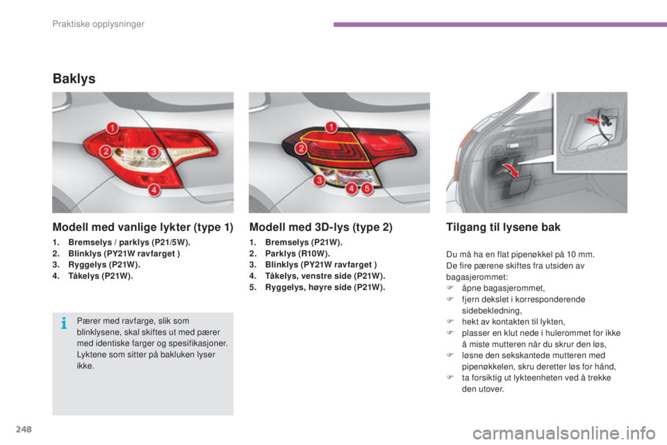 CITROEN C4 2015 InstruksjonsbØker (in Norwegian) 248
C4-2_no_Chap11_info-pratique_ed01-2015
C4-2_no_Chap11_info-pratique_ed01-2015
Modell med 3D-lys (type 2)
1. Bremselys (P21W).
2. Parklys (R10W ).
3.
B
linklys (PY21W ravfarget )
4.
T
åkelys, CITROEN C4 2015 InstruksjonsbØker (in Norwegian) 248
C4-2_no_Chap11_info-pratique_ed01-2015
C4-2_no_Chap11_info-pratique_ed01-2015
Modell med 3D-lys (type 2)
1. Bremselys (P21W).
2. Parklys (R10W ).
3.
B
linklys (PY21W ravfarget )
4.
T
åkelys,