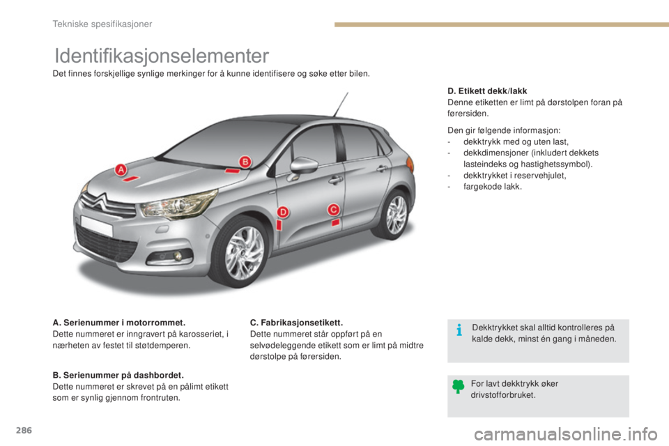 CITROEN C4 2015 InstruksjonsbØker (in Norwegian) 286
C4-2_no_Chap12_caracteristique_ed01-2015
C4-2_no_Chap12_caracteristique_ed01-2015
Identifikasjonselementer
A. Serienummer i motorrommet.
Dette nummeret er inngravert på karosseriet, i
nærheten CITROEN C4 2015 InstruksjonsbØker (in Norwegian) 286
C4-2_no_Chap12_caracteristique_ed01-2015
C4-2_no_Chap12_caracteristique_ed01-2015
Identifikasjonselementer
A. Serienummer i motorrommet.
Dette nummeret er inngravert på karosseriet, i
nærheten