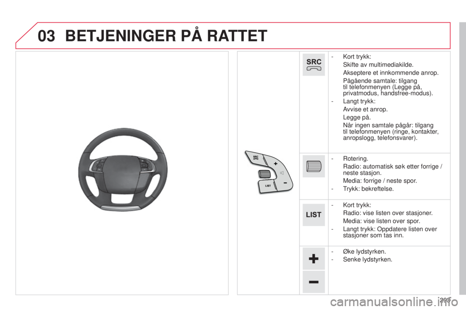 CITROEN C4 2015  InstruksjonsbØker (in Norwegian) 03
293
C4-2_no_Chap13b_sMEGplus_ed01-2015
C4-2_no_Chap13b_sMEGplus_ed01-2015
BETJENINGER PÅ RATTET
-  kort trykk:
 
s kifte av multimediakilde.
 Akseptere et innkommende anrop.
 Pågående samtale: t
