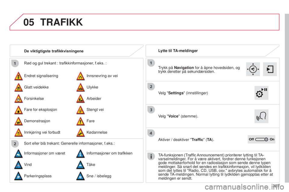 CITROEN C4 2015  InstruksjonsbØker (in Norwegian) 05
327
C4-2_no_Chap13b_sMEGplus_ed01-2015
C4-2_no_Chap13b_sMEGplus_ed01-2015
Rød og gul trekant : trafikkinformasjoner, f.eks. :
Endret signalisering
Fare for eksplosjon Innsnevring av vei
s

tengt v