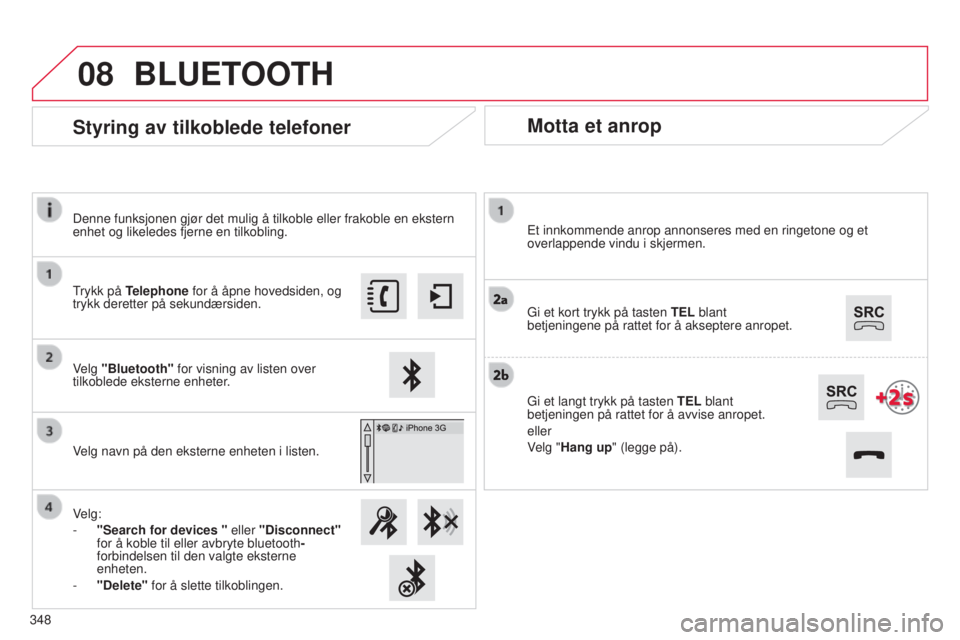 CITROEN C4 2015 InstruksjonsbØker (in Norwegian) 08
C4-2_no_Chap13b_sMEGplus_ed01-2015
C4-2_no_Chap13b_sMEGplus_ed01-2015
Motta et anrop
Et innkommende anrop annonseres med en ringetone og et
overlappende vindu i skjermen.
Gi et kort trykk på tast CITROEN C4 2015 InstruksjonsbØker (in Norwegian) 08
C4-2_no_Chap13b_sMEGplus_ed01-2015
C4-2_no_Chap13b_sMEGplus_ed01-2015
Motta et anrop
Et innkommende anrop annonseres med en ringetone og et
overlappende vindu i skjermen.
Gi et kort trykk på tast