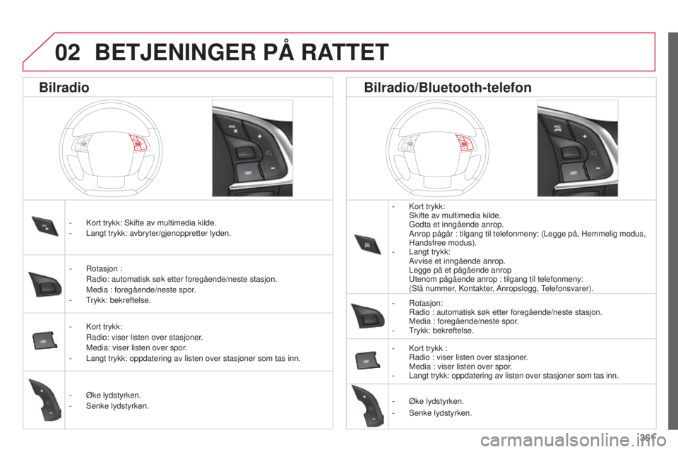 CITROEN C4 2015 InstruksjonsbØker (in Norwegian) 361
C4-2_no_Chap13c_rD5_ed01-2015
C4-2_no_Chap13c_rD5_ed01-2015
BETJENINGER PÅ RATTET
- kort trykk: s kifte av multimedia kilde.
Godta et inngående anrop. Anrop pågår : tilgang til telefonmeny: CITROEN C4 2015 InstruksjonsbØker (in Norwegian) 361
C4-2_no_Chap13c_rD5_ed01-2015
C4-2_no_Chap13c_rD5_ed01-2015
BETJENINGER PÅ RATTET
- kort trykk: s kifte av multimedia kilde.
Godta et inngående anrop. Anrop pågår : tilgang til telefonmeny: