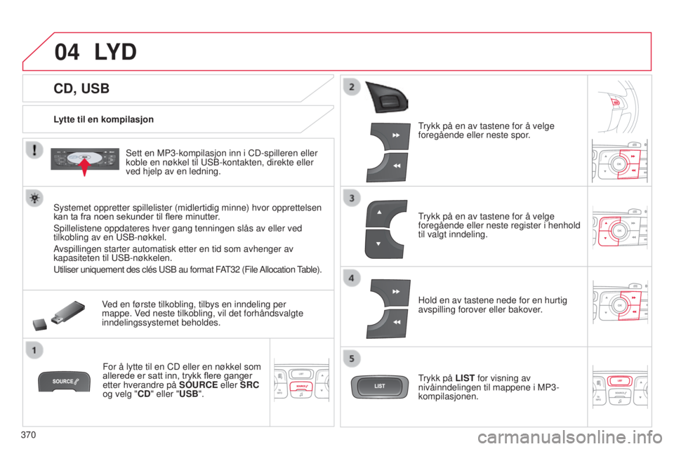 CITROEN C4 2015  InstruksjonsbØker (in Norwegian) 04
370
C4-2_no_Chap13c_rD5_ed01-2015
C4-2_no_Chap13c_rD5_ed01-2015
CD, USB
LY D
Lytte til en kompilasjon
s
ett en MP3-kompilasjon inn i CD-spilleren eller 
koble en nøkkel til 
usb -kontakten, direkt