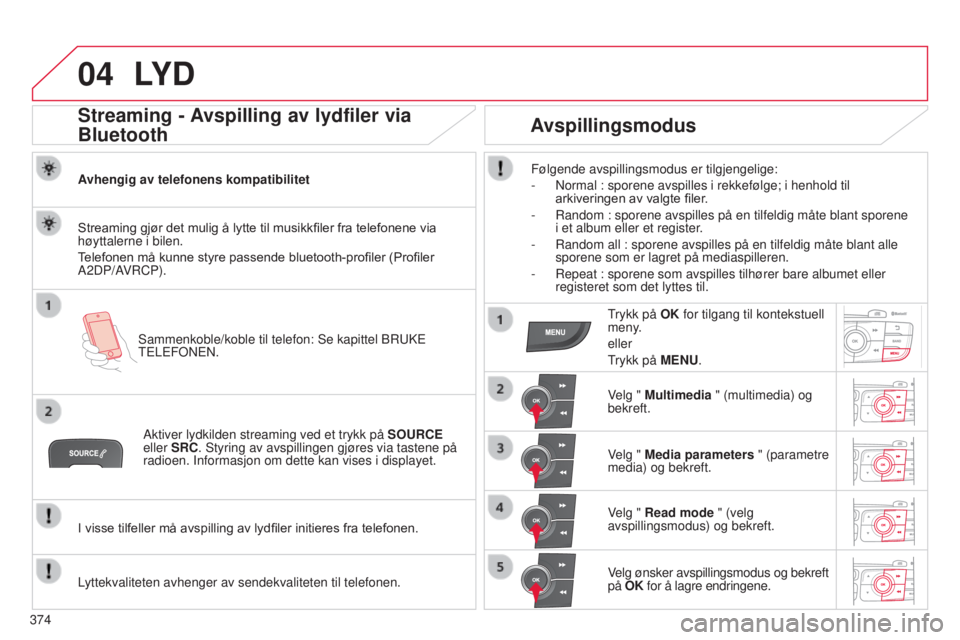 CITROEN C4 2015 InstruksjonsbØker (in Norwegian) 04
374
C4-2_no_Chap13c_rD5_ed01-2015
C4-2_no_Chap13c_rD5_ed01-2015
LY D
Streaming - Avspilling av lydfiler via
Bluetooth
Avhengig av telefonens kompatibilitet
s
ammenkoble/koble til telefon: s e kap CITROEN C4 2015 InstruksjonsbØker (in Norwegian) 04
374
C4-2_no_Chap13c_rD5_ed01-2015
C4-2_no_Chap13c_rD5_ed01-2015
LY D
Streaming - Avspilling av lydfiler via
Bluetooth
Avhengig av telefonens kompatibilitet
s
ammenkoble/koble til telefon: s e kap