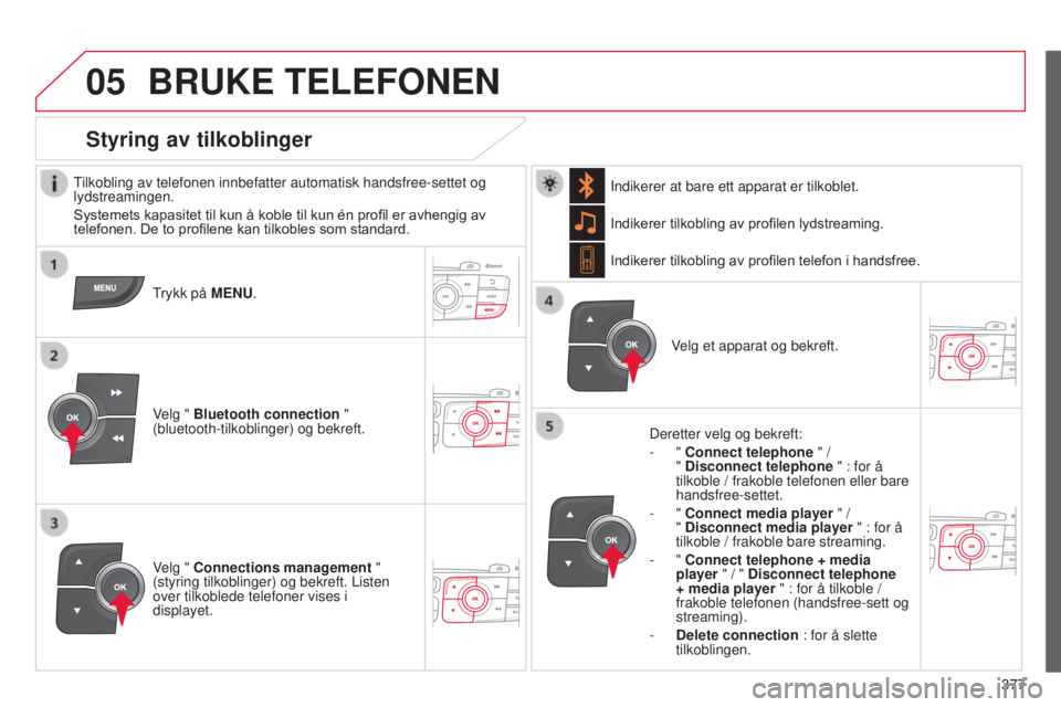 CITROEN C4 2015 InstruksjonsbØker (in Norwegian) 05
377
C4-2_no_Chap13c_rD5_ed01-2015 C4-2_no_Chap13c_rD5_ed01-2015
BRUKE TELEFONEN
tilkobling av telefonen innbefatter automatisk handsfree-settet og
lydstreamingen.
Systemets kapasitet til kun å CITROEN C4 2015 InstruksjonsbØker (in Norwegian) 05
377
C4-2_no_Chap13c_rD5_ed01-2015 C4-2_no_Chap13c_rD5_ed01-2015
BRUKE TELEFONEN
tilkobling av telefonen innbefatter automatisk handsfree-settet og
lydstreamingen.
Systemets kapasitet til kun å