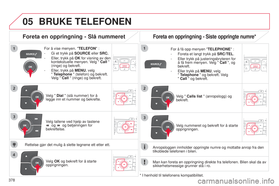 CITROEN C4 2015  InstruksjonsbØker (in Norwegian) 05
 
  
378
C4-2_no_Chap13c_rD5_ed01-2015 C4-2_no_Chap13c_rD5_ed01-2015
BRUKE TELEFONEN
For å vise menyen. "TELEFON" :
-  
Gi et trykk på  SOURCE

 eller SRC.
-
 
Eller
 , trykk på OK for v