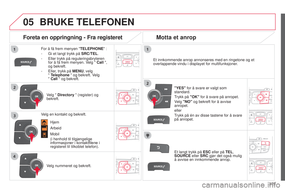 CITROEN C4 2015  InstruksjonsbØker (in Norwegian) 05
 
  
379
C4-2_no_Chap13c_rD5_ed01-2015 C4-2_no_Chap13c_rD5_ed01-2015
BRUKE TELEFONEN
For å få frem menyen "TELEPHONE" :
- 
Gi et langt trykk på 
 SRC/TEL.
-
 
Eller trykk på regulerings