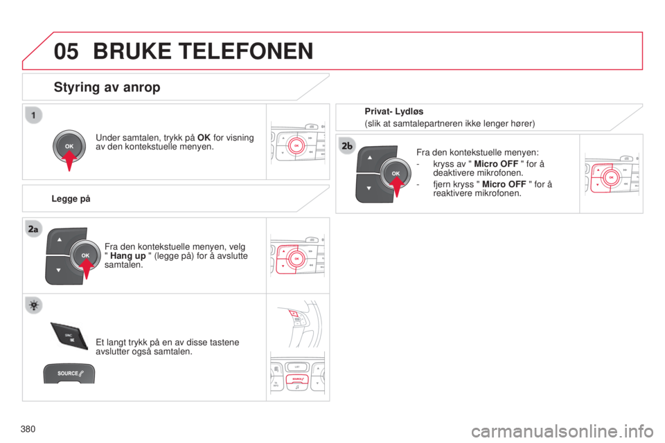 CITROEN C4 2015  InstruksjonsbØker (in Norwegian) 05
 
380
C4-2_no_Chap13c_rD5_ed01-2015
C4-2_no_Chap13c_rD5_ed01-2015
BRUKE TELEFONEN
under samtalen, trykk på OK for visning 
av den kontekstuelle menyen.
Legge på Fra den kontekstuelle menyen:
-
 
