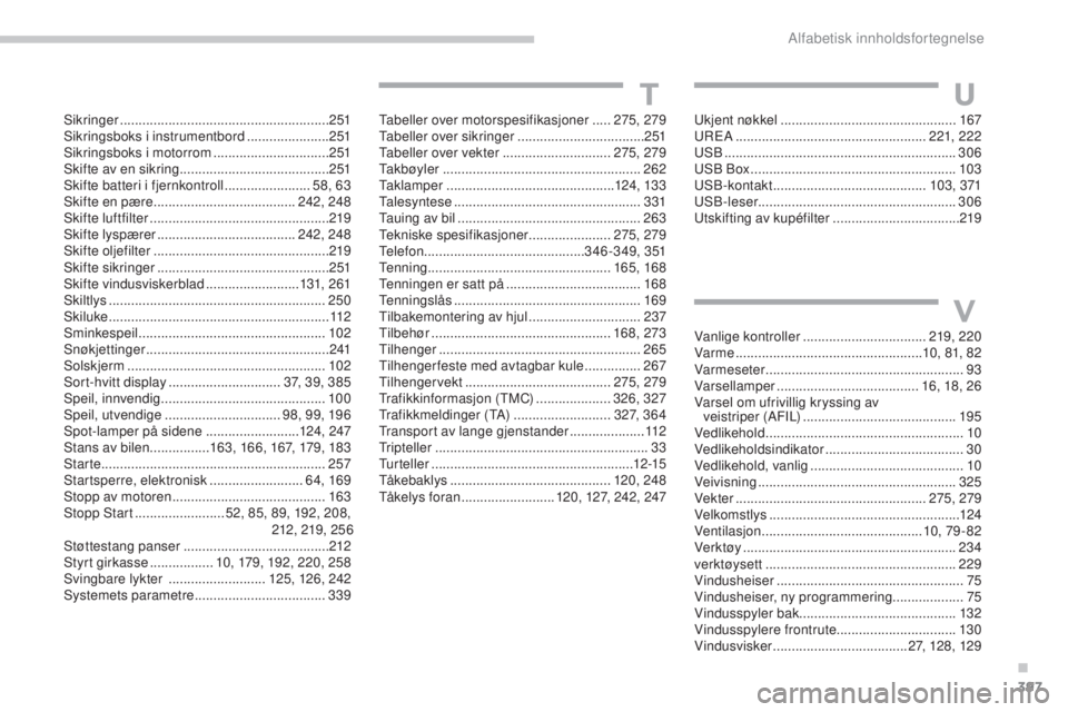 CITROEN C4 2015 InstruksjonsbØker (in Norwegian) 397
C4-2_no_Chap14_index-alpha_ed01-2015
C4-2_no_Chap14_index-alpha_ed01-2015
T
sikringer ........................................................ 2 51s
ikringsboks i instrumentbord ................. CITROEN C4 2015 InstruksjonsbØker (in Norwegian) 397
C4-2_no_Chap14_index-alpha_ed01-2015
C4-2_no_Chap14_index-alpha_ed01-2015
T
sikringer ........................................................ 2 51s
ikringsboks i instrumentbord .................